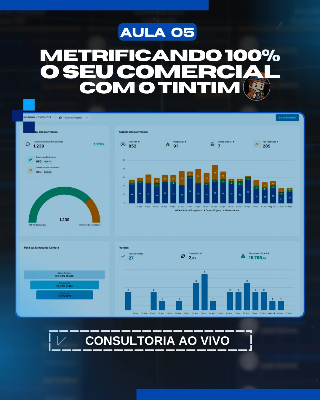Fórmula da implementação - Consultoria completa da Kommo